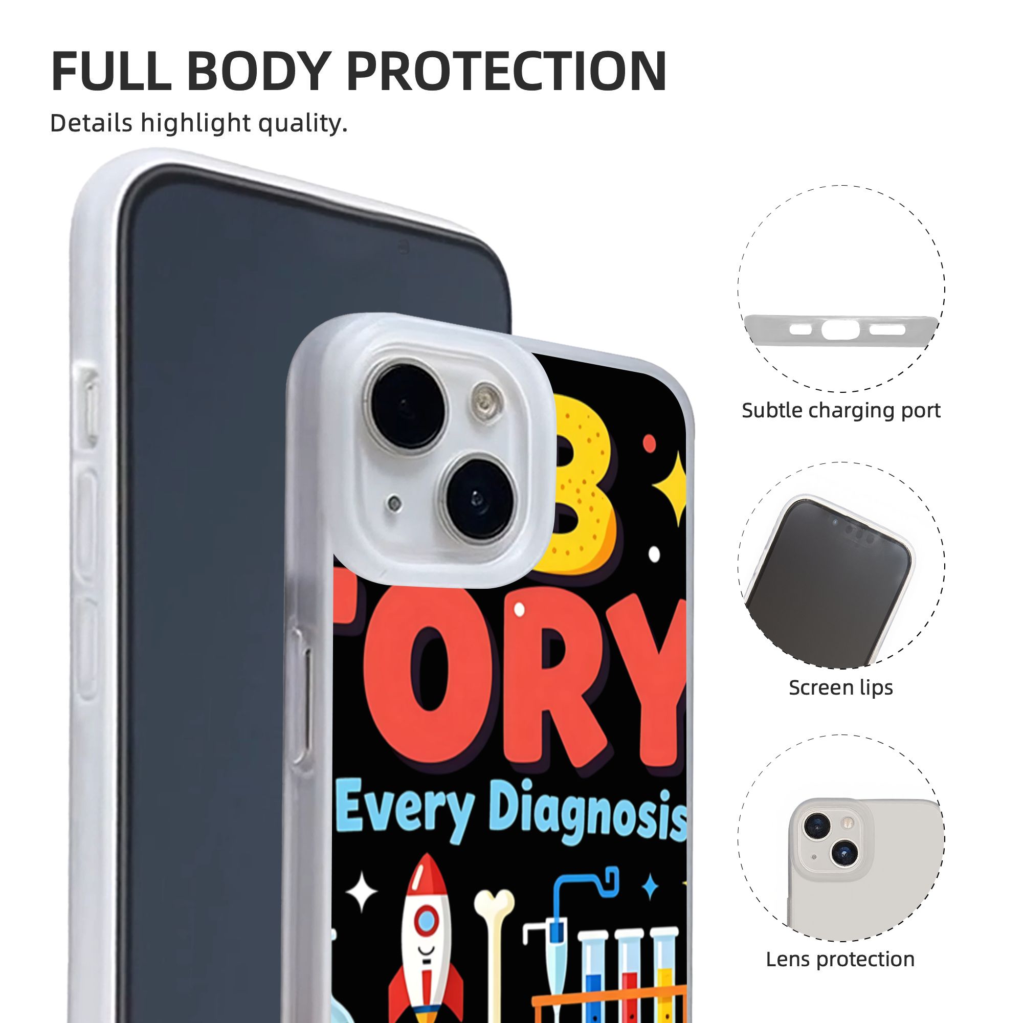 New Armor Bumper Shockproof Me - Medical Lab Week recension och pris